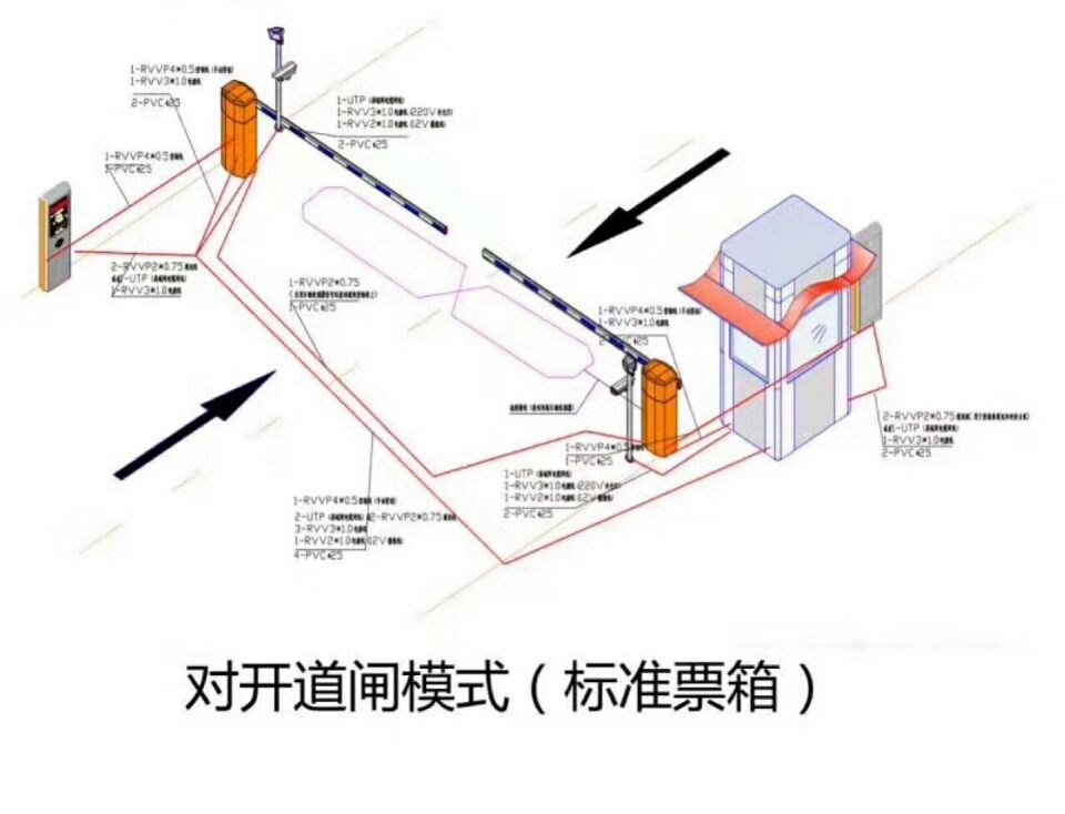 南京浦口区对开道闸单通道收费系统