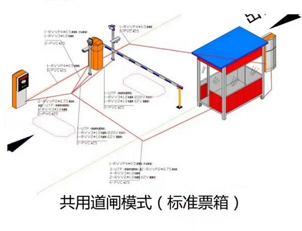 南京浦口区单通道模式停车系统