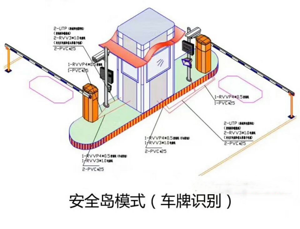 南京浦口区双通道带岗亭车牌识别