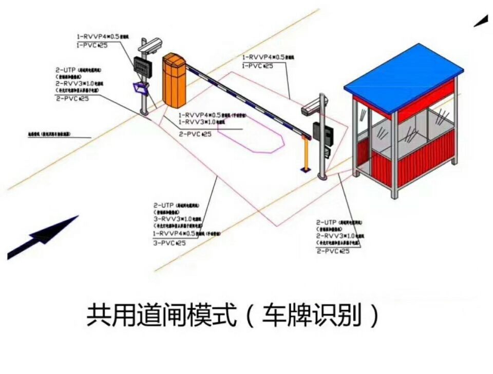 南京浦口区单通道车牌识别系统施工